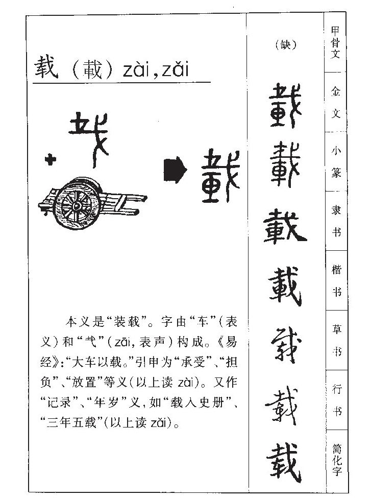 载字在取名里有什么含义_载字五行属什么