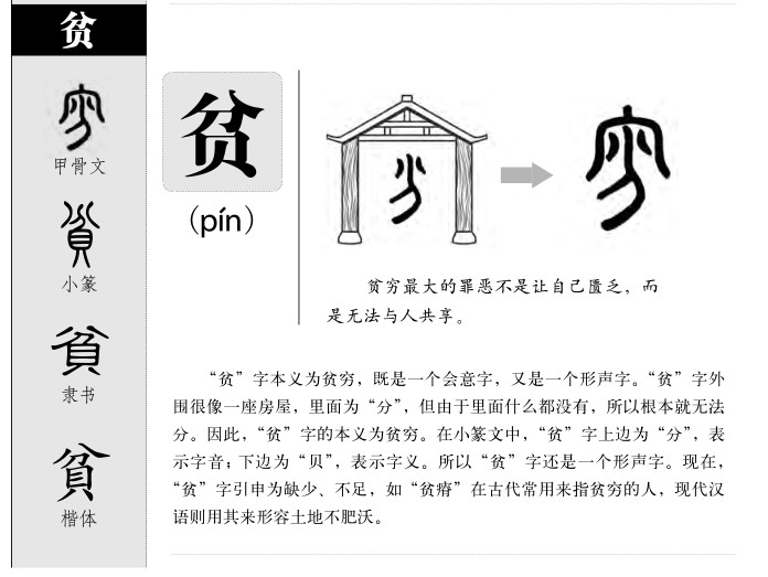 贫 贫